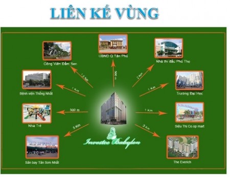 Đi đến slide 4