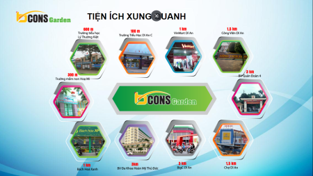 Đi đến slide 4