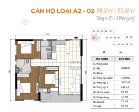 Chính chủ cho thuê Opal Boulevard 3pn/2wc 10 triệu