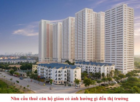 Nhu cầu thuê căn hộ giảm liệu có ảnh hưởng đến giá thuê căn hộ TPHCM