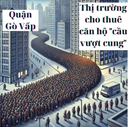 Quận Gò Vấp, thị trường cho thuê căn hộ "cầu vượt cung"