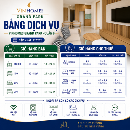Cập nhật giỏ hàng thuê Vinhomes Grand Park T7/2026 - Căn đẹp, hướng mát, giá chỉ từ 4,5 triệu