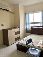 Thái An Apartment còn phòng trống cần cho thuê nhanh giá rẻ, nhà 44m2, có 1pn