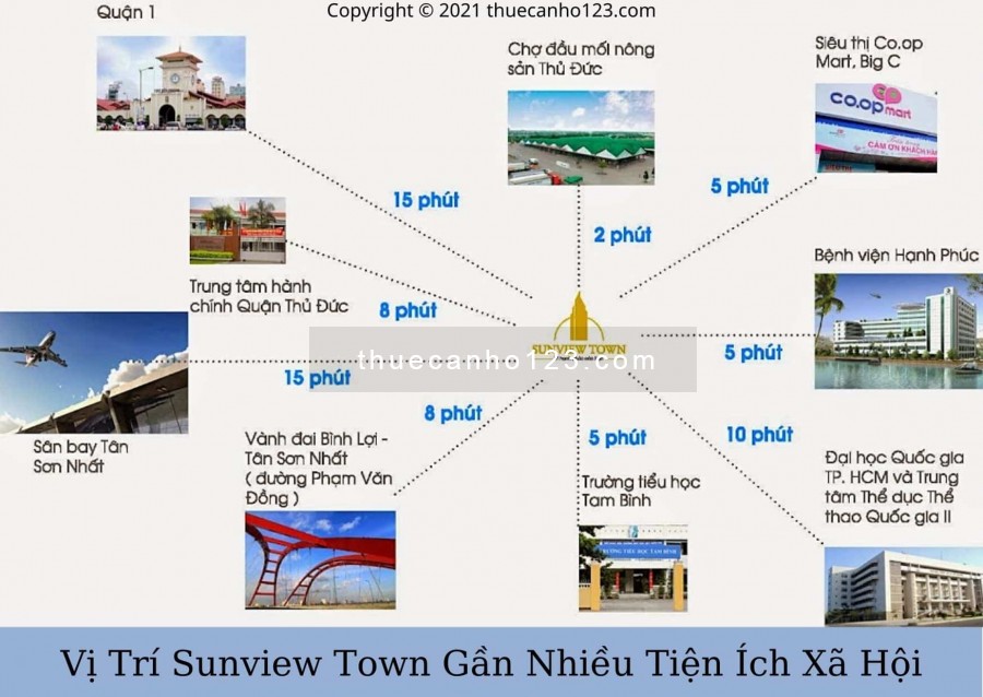 Vị trí Sunview Town gần nhiều tiện ích xã hội
