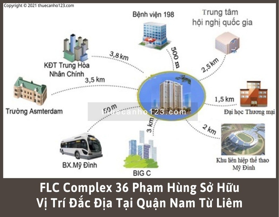 FLC Complex 36 Phạm Hùng sở hữu vị trí đắc địa tại quận Nam Từ Liêm