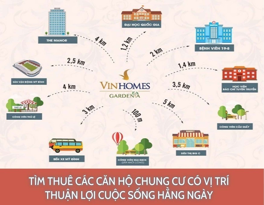 Tìm thuê các căn hộ chung cư có vị trí thuận lợi cuộc sống hằng ngày