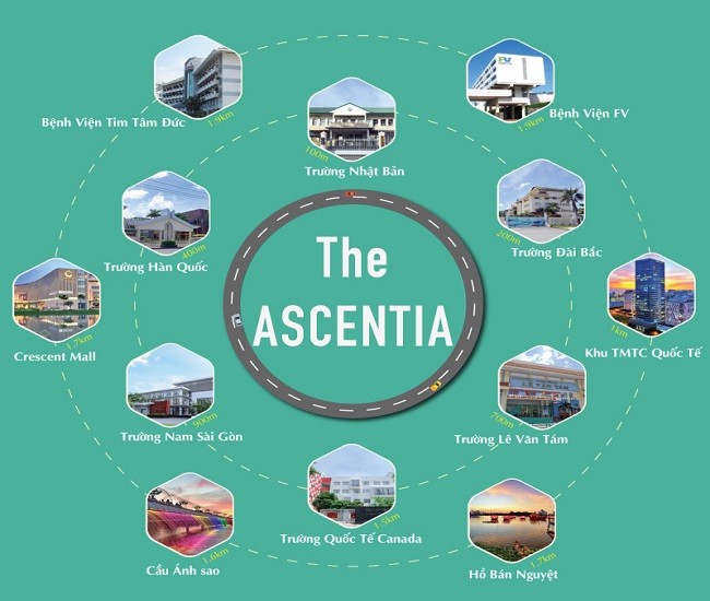 Tiện ích nội- ngoại khu của căn hộ chung cư The Ascentia