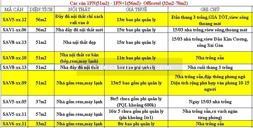 Tổng Hợp Cho Thuê Các Loại Căn Hộ The Sun Avenue Giá Tốt Tháng 3.2023