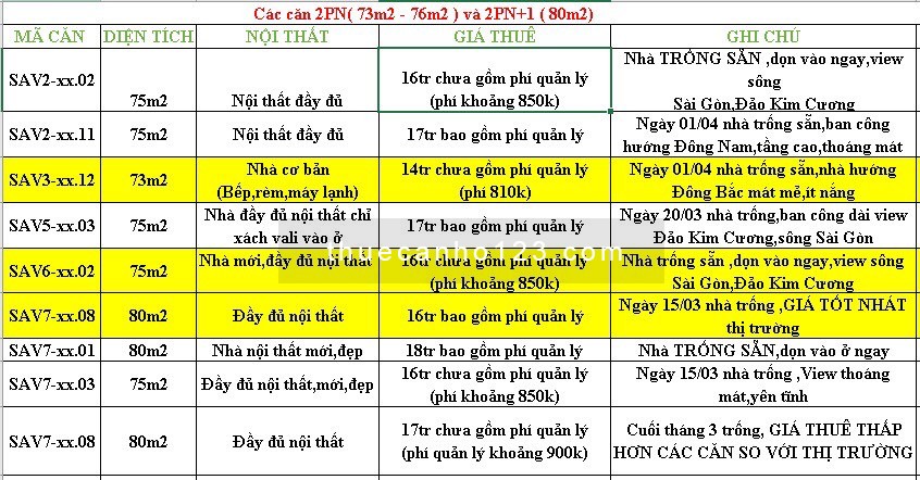 Tổng Hợp Cho Thuê Các Loại Căn Hộ The Sun Avenue Giá Tốt Tháng 3.2023