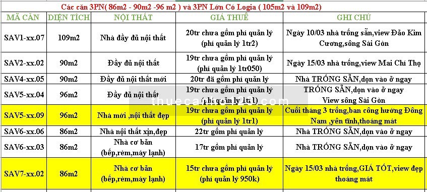 Tổng Hợp Cho Thuê Các Loại Căn Hộ The Sun Avenue Giá Tốt Tháng 3.2023