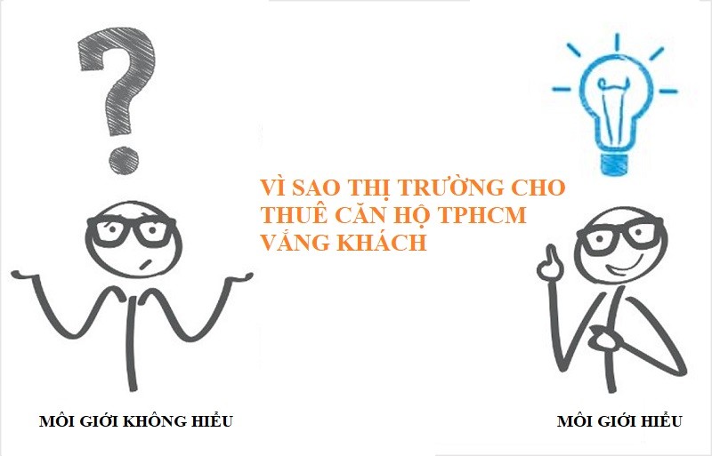 Môi giới cho thuê người hiểu người không