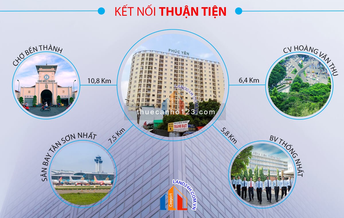 Cho thuê nhiều hộ Phúc Yên 1,2 Quận Tân Bình với 2 và phòng ngủ, đầy đủ nội thất. LH: 0981170149 Văn